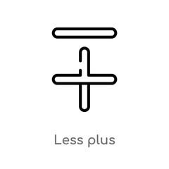 outline less plus vector icon. isolated black simple line element illustration from signs concept. editable vector stroke less plus icon on white background