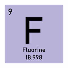 Fluorine chemical element