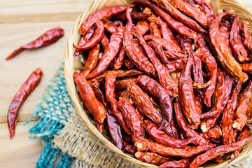 Dried red chillies