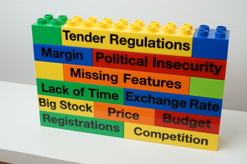 International Sales Challenges in Business