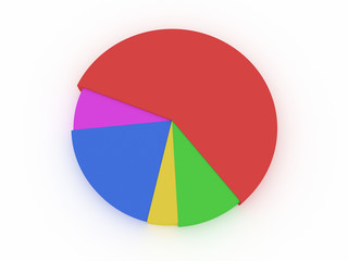 Obraz premium diagram