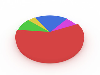 Obraz premium diagram