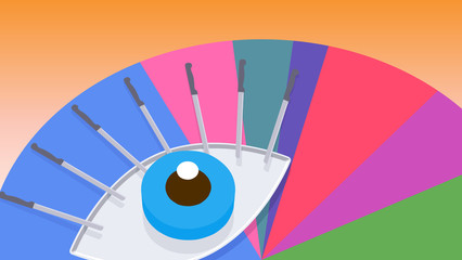 Competition for Online Attention, illustrated by cake, knives, and oval plate which together looks like eyeball waiting to be cut and shared on pie chart.