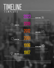 Timeline template with photos