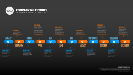 Full year timeline template