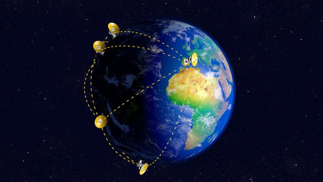 Submillimeter radio telescopes array network over planet Earth