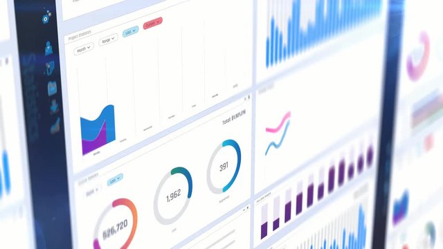 Financial report, presentation, graphs showing monthly dynamics of sales, stocks. Stock market, financial statistics monitoring