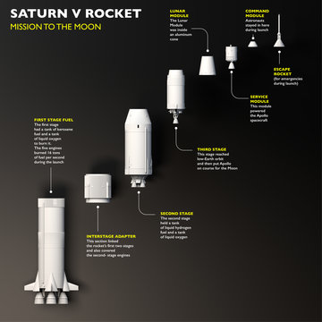 Saturn V rocket, computer artwork - Stock Image - S210/0019