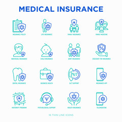 Medical insurance thin line icons set: policy, life insurance, psychological support, maternity program, 24/7 support, mobile app, telemedicine. Modern vector illustration.