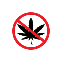 No Cannabis sign. Stop narcotic, drugs. Vector