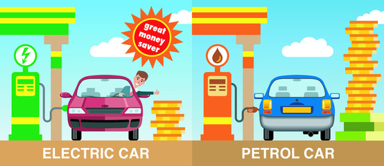 Illustration of a red electric car refueled at a battery charging point and a blue car refueled from a petrol pump, with a sunshine shaped sign claiming 