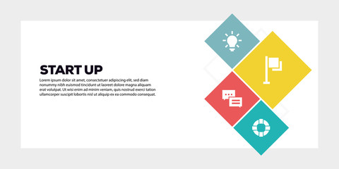 START UP BANNER CONCEPT