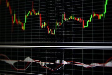background from stock price chart. MACD trading indicator. candle stick chart of the stock market on a black background. red and green candles of trading chart. range of the price of currency pair. 