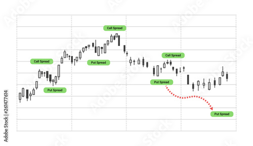 Vector Stock Market Candlestick Chart Or Graph Forex Design With - 