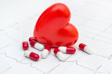 Pills with red heart on the cardiogram.