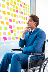 Young handsome man in wheelchair with many conflicting prioritie