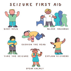 epilepsy similar
