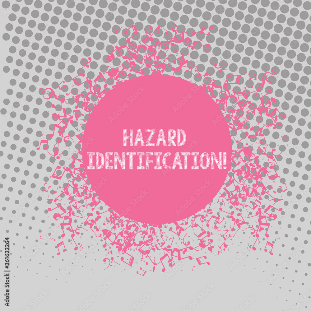Poster text sign showing hazard identification. business photo text process used to identify hazards in the