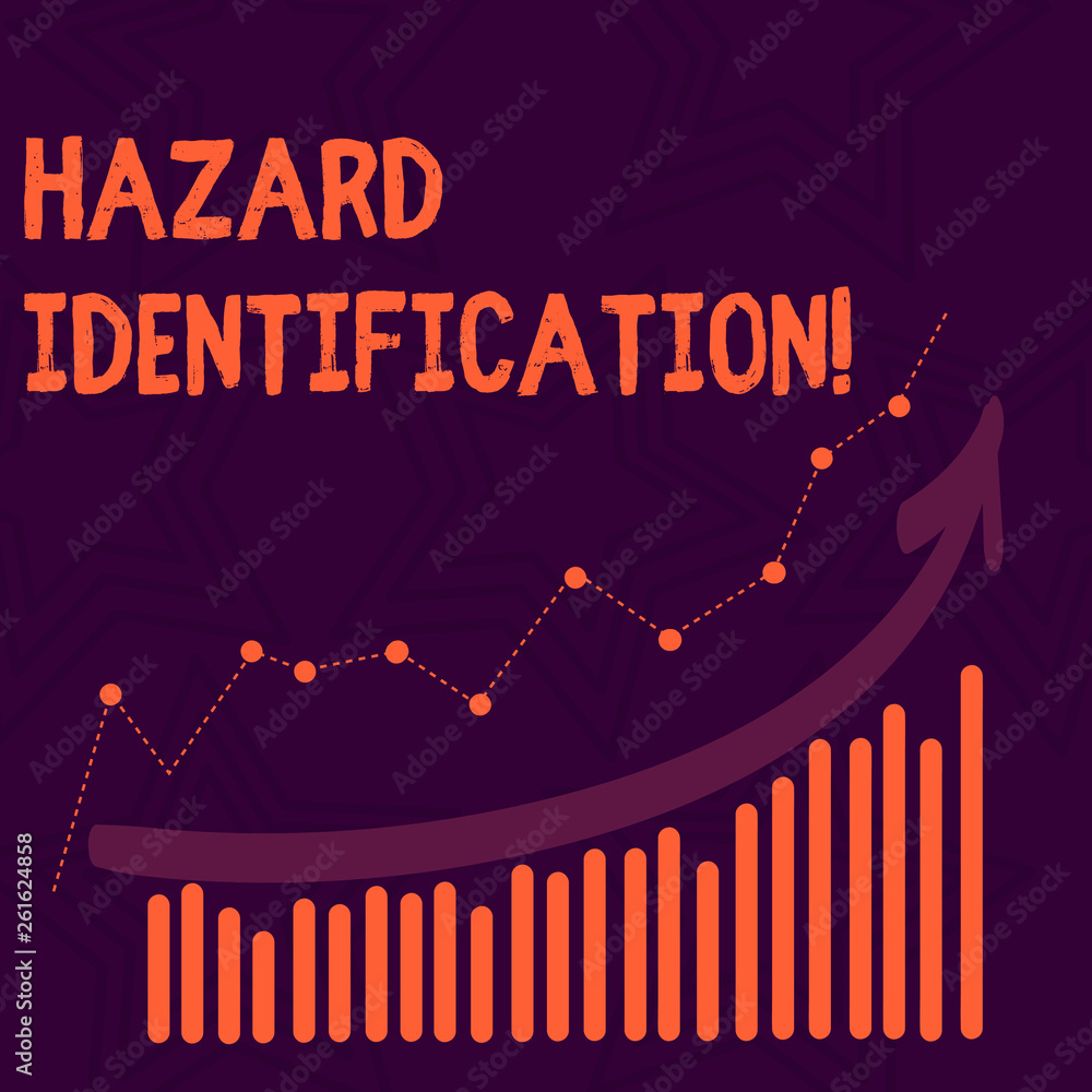 Poster text sign showing hazard identification. business photo text process used to identify hazards in the