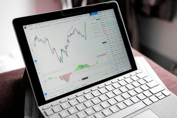 charts of online forex trading currencies and financial instruments for technical analysis on the monitor of a tablet computer
