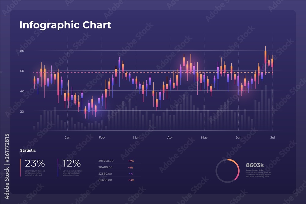 Poster dashboard infographic template with big data visualization. pie charts, workflow, web design, ui ele