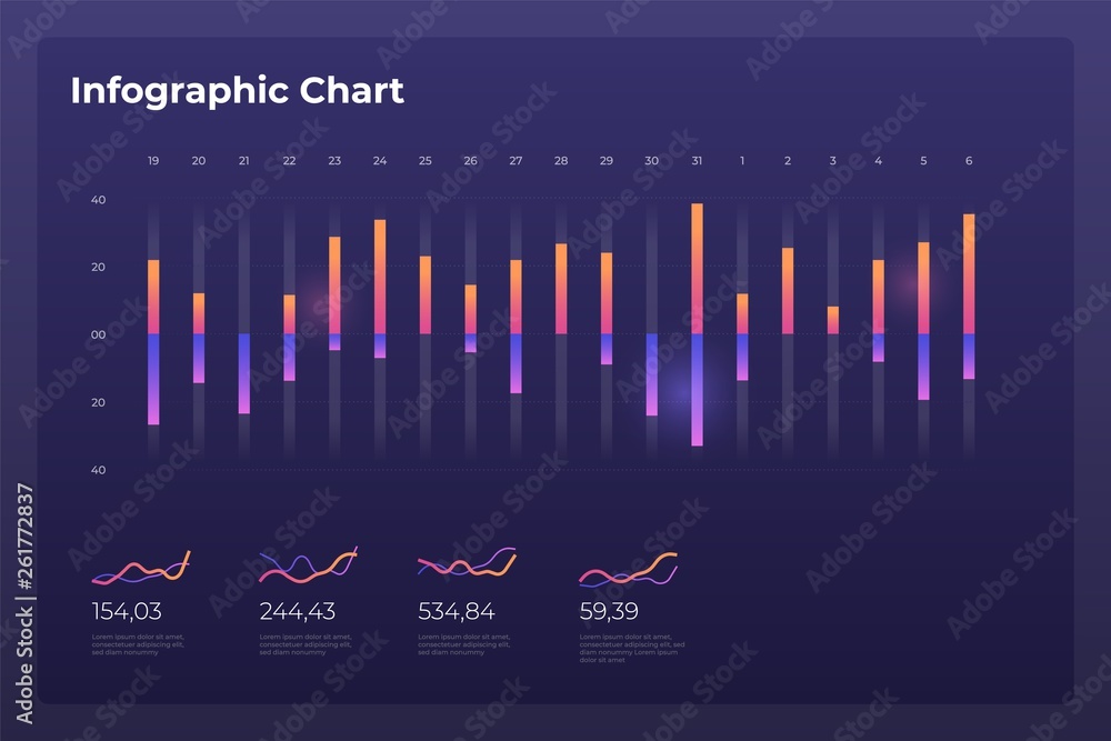 Poster dashboard infographic template with big data visualization. pie charts, workflow, web design, ui ele