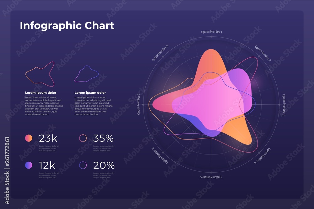 Poster dashboard infographic template with big data visualization. pie charts, workflow, web design, ui ele