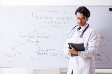 Young male doctor neurologist in front of whiteboard 