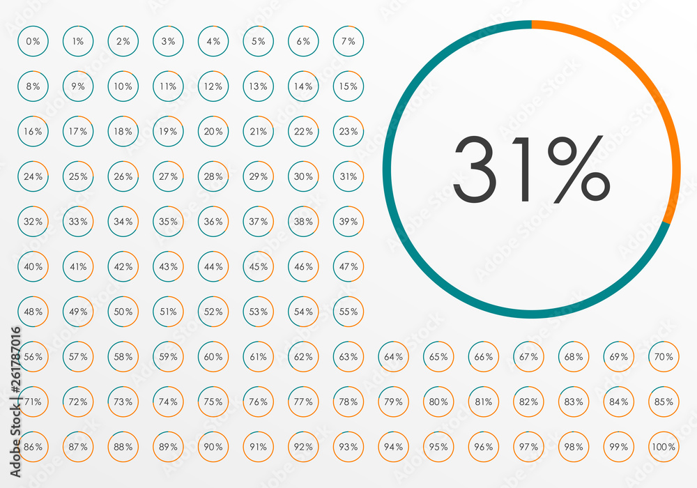 Poster circle pie chart from 1 to 100 percent. percentage diagram set for infographic, ui, web design. prog