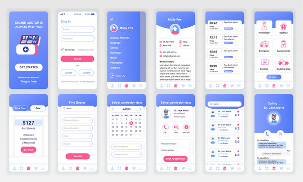 Set Of UI, UX, GUI Screens Medicine App Flat Design Template For Mobile Apps, Responsive Website Wireframes. Web Design UI Kit. Medicine Dashboard.