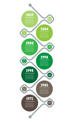 Vertical Timeline infographics. The development and growth of the green business. Tree of Social trends. Business presentation concept with 7 options, parts, steps or processes.