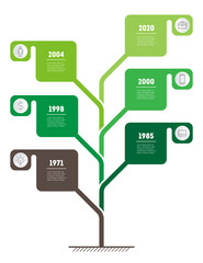 Vertical Timeline infographics. The development and growth of the business. Time line. Business presentation concept with 6 points, options, parts, steps or processes.