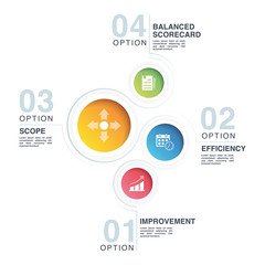 PERFORMANCE MANAGEMENT INFOGRAPHIC CONCEPT