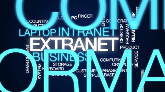 Extranet animated word cloud. Kinetic typography.