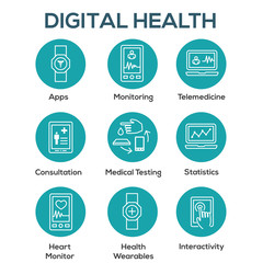 Digital Health Icon Set with Wearable Technology Web Header Banner