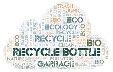 Recycle Bottle word cloud.