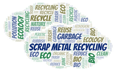 Scrap Metal Recycling word cloud.