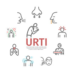 Upper respiratory tract infections URI or URTI. Symptoms, Treatment. Line icons set. Vector signs for web graphics.
