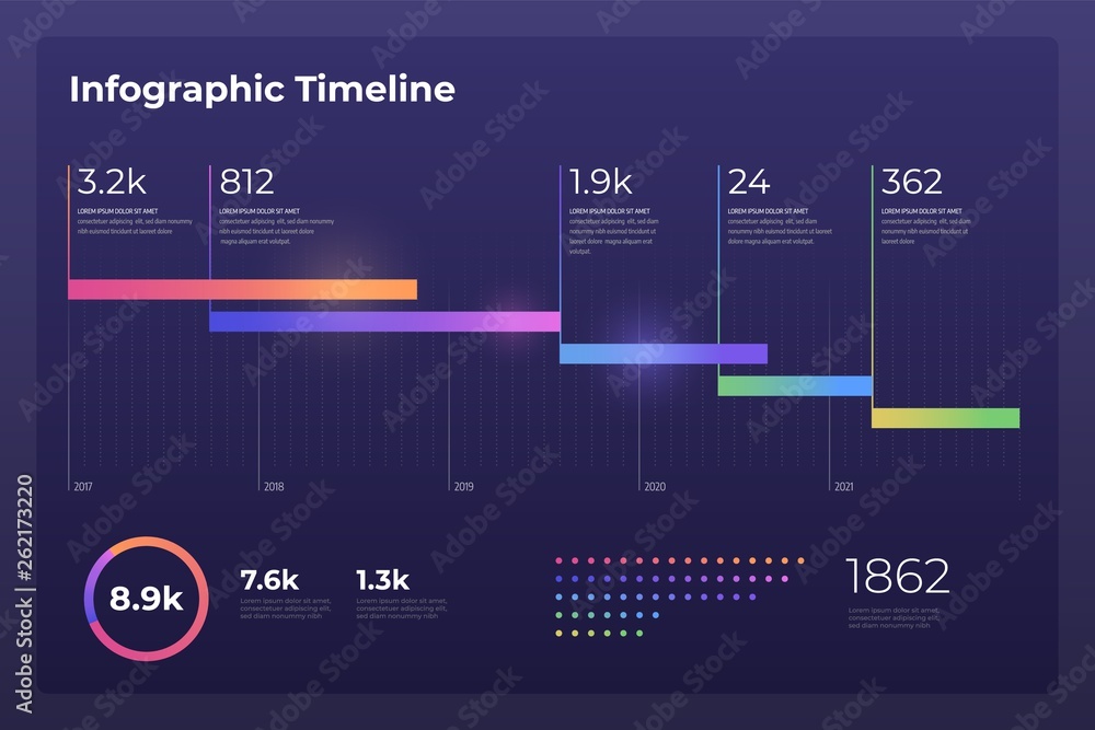 Poster dashboard infographic template with big data visualization. timeline, workflow, web design, ui eleme
