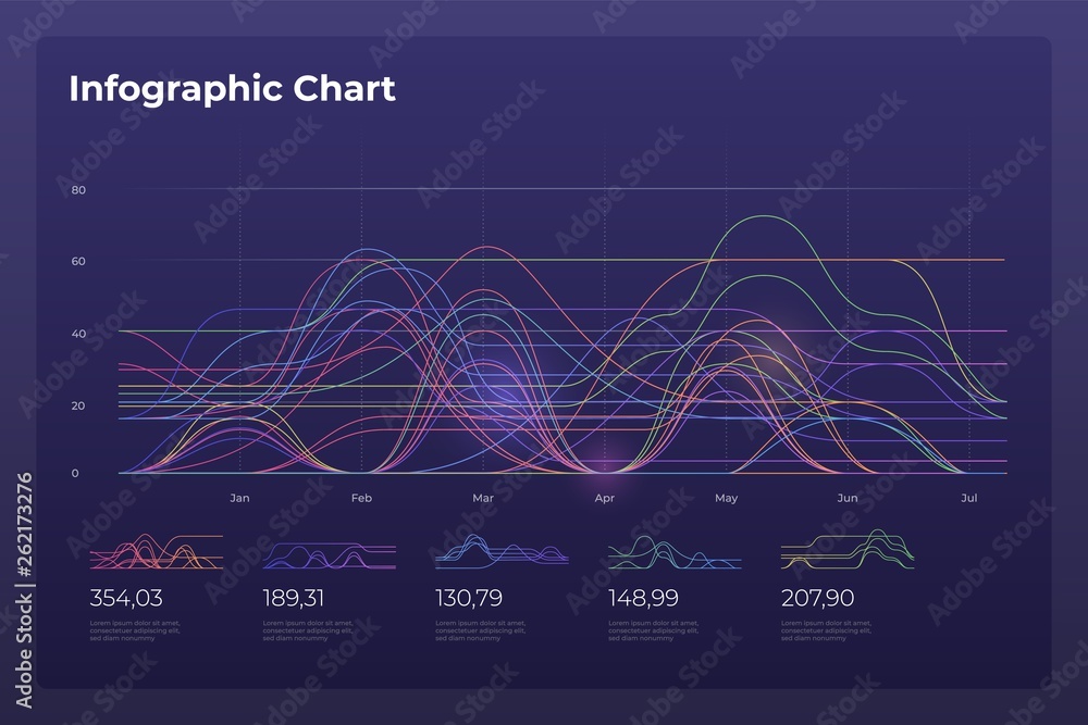 Poster dashboard infographic template with big data visualization. pie charts, workflow, web design, ui ele