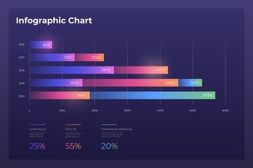 Dashboard infographic template with big data visualization. Pie charts, workflow, web design, UI elements.