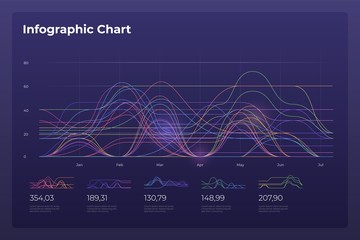 Dashboard infographic template with big data visualization. Pie charts, workflow, web design, UI elements.