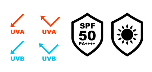 UV Care Shield Icon Set