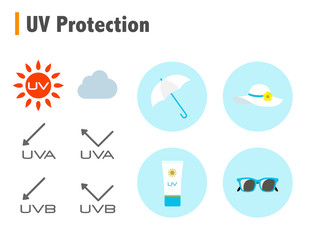 UV Care icon set