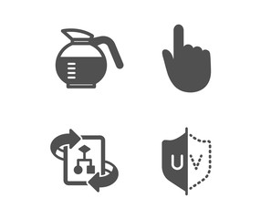 Set of Hand click, Technical algorithm and Coffeepot icons. Uv protection sign. Location pointer, Project doc, Brewed coffee. Ultraviolet.  Classic design hand click icon. Flat design. Vector