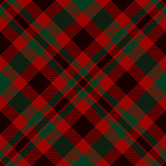 Tartan Plaid Scottish Seamless Pattern Background