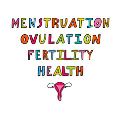 Vector hand drawn cartoon illustration of woman health. Text menstruation, ovulation, fertility and health. Feminine healthcare poster with uterus .