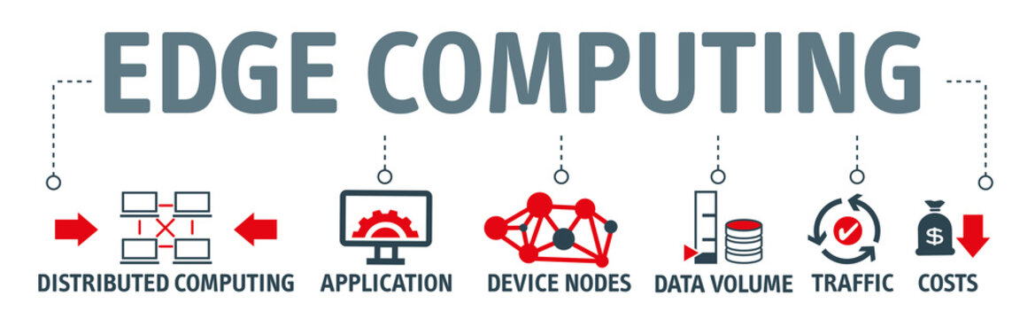 Banner Edge computing industry 4.0 concept