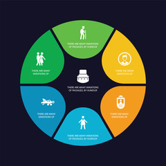 simple set of spindle, snuggle, aviation, bearded woman icons, contains such as icons identification card with picture, male user, elder and more. 64x64 pixel perfect. editable vector