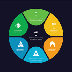 simple set of one way right arrow, walking walker traffic, fire triangular, biohazard risk triangular icons, contains such as icons tunnel, one way street, street traffic triangular and more. 64x64